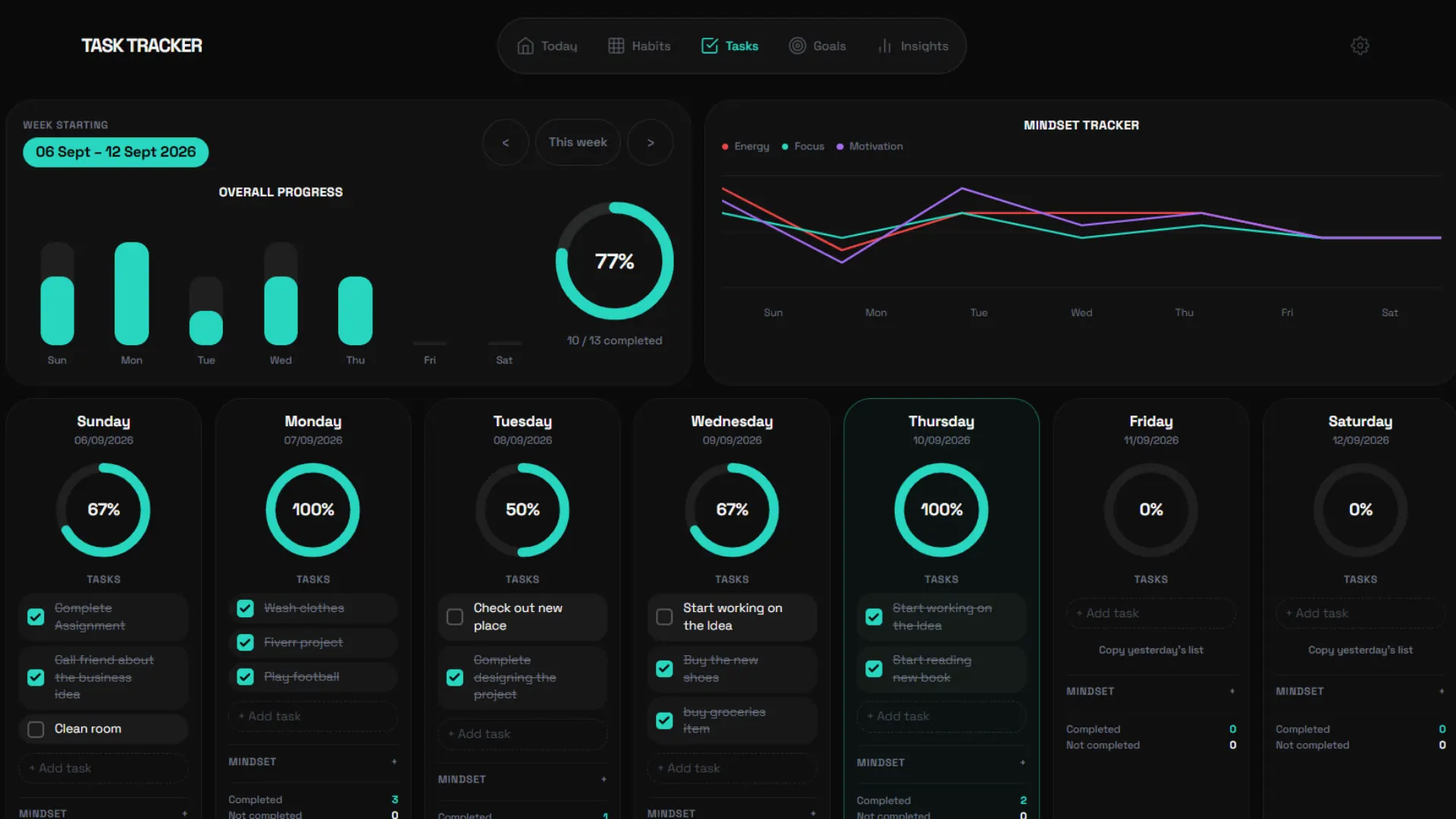 Task tracker screen